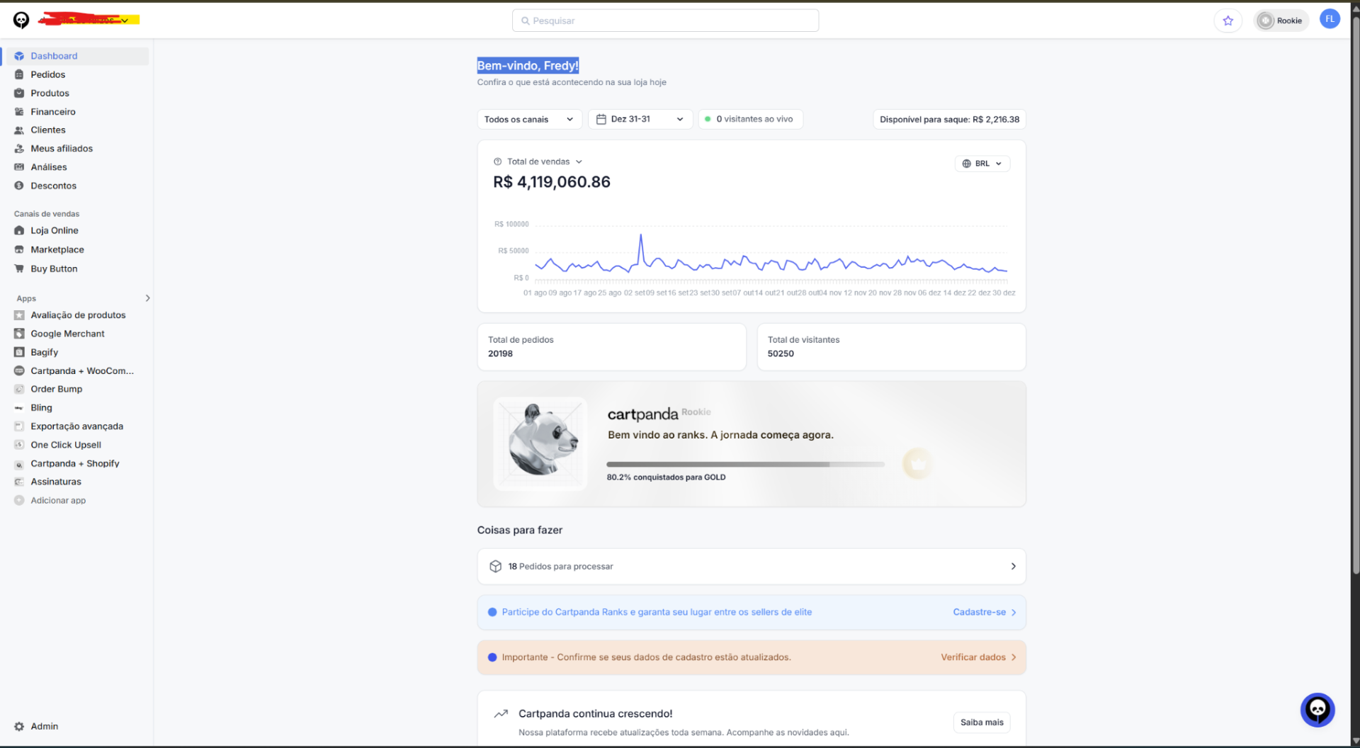 Dashboard CartPanda